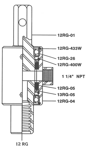 Water Swivels